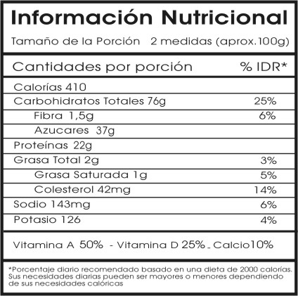 Neolife - Etiqueta nutricional