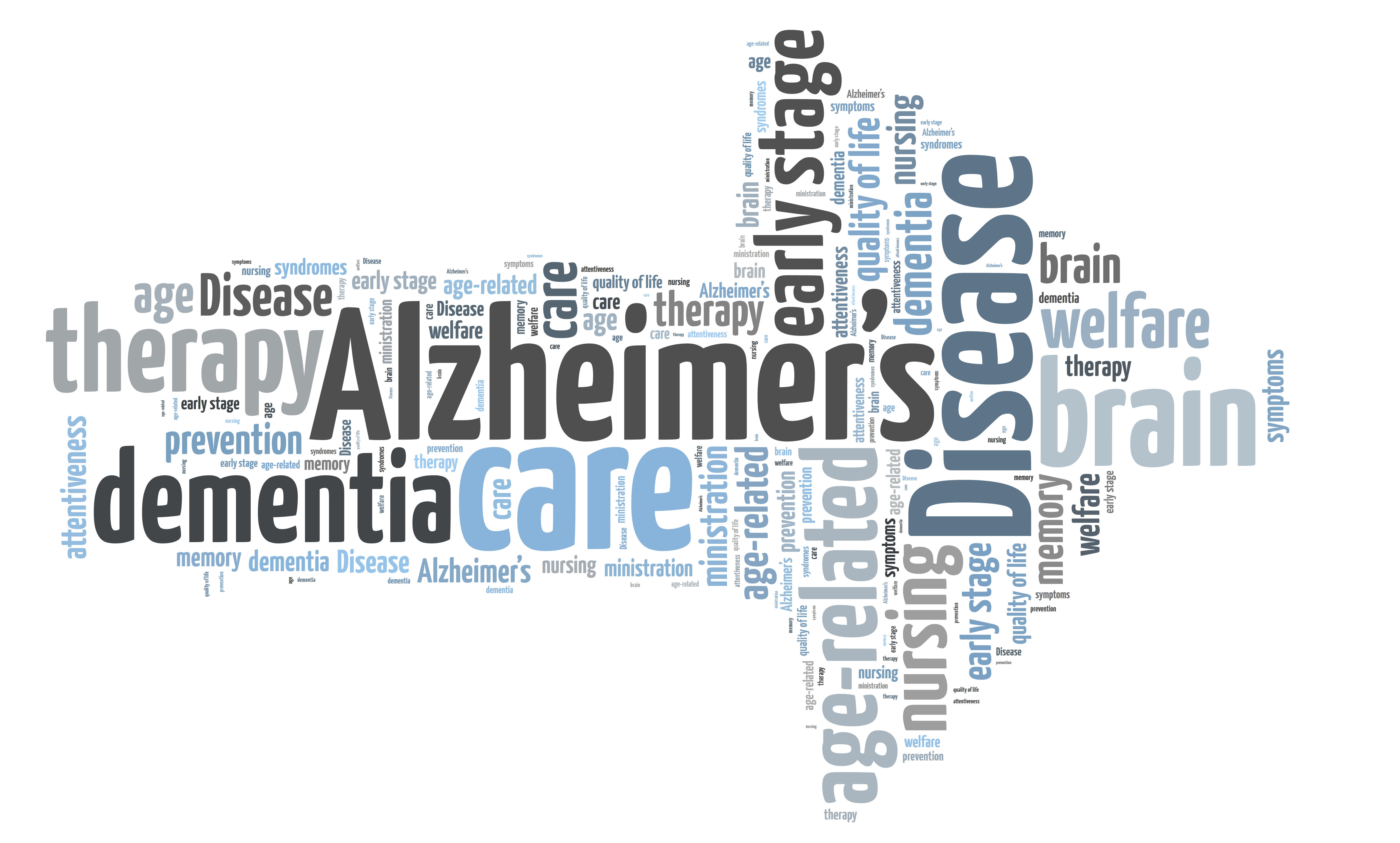 Alzheimer's word cloud