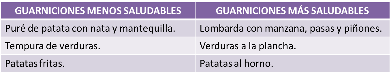 guarniciones saludables