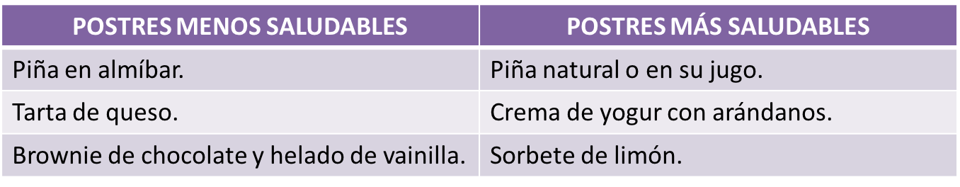 postres saludables