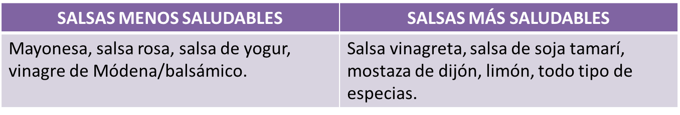 salsas más saludables