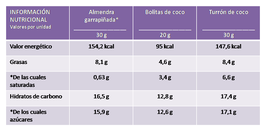 nutrición4