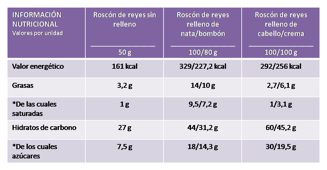 nutrición6