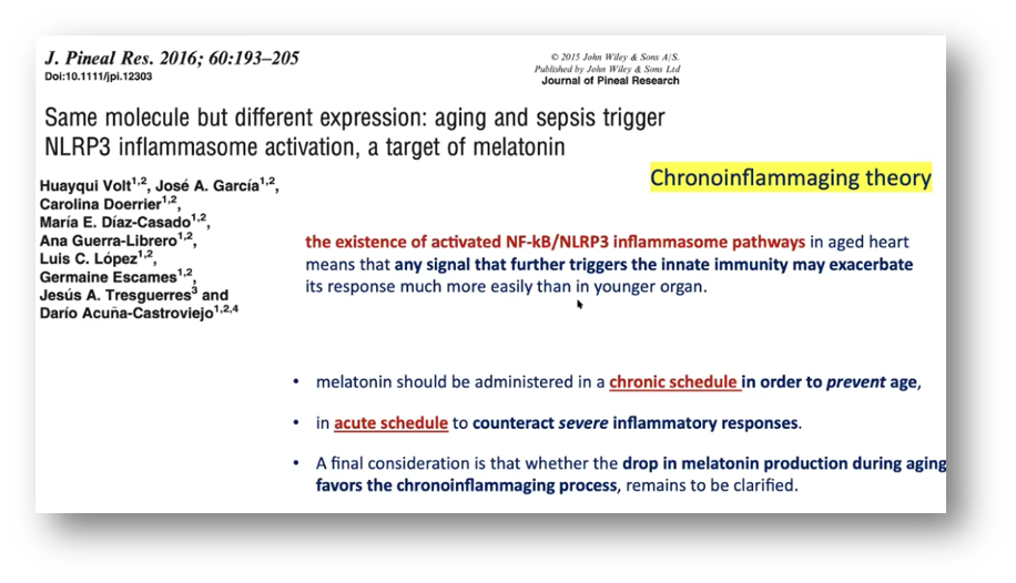 Melatonin and COVID