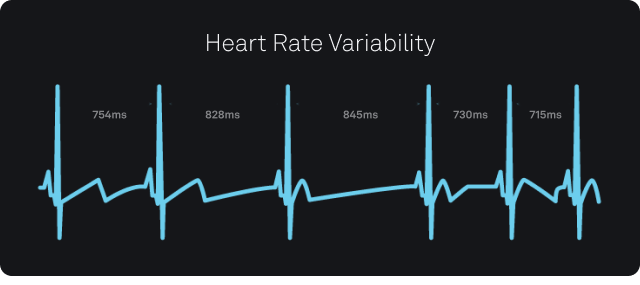 variabilidad de frecuencia cardíaca