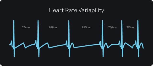 HRV