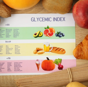 Indice glucémico