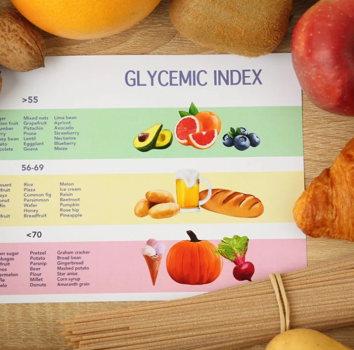 índice glucémico