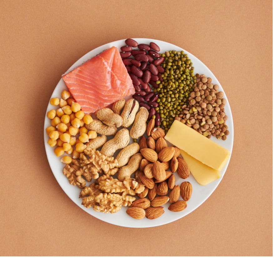 Anti-Inflammatory Diet